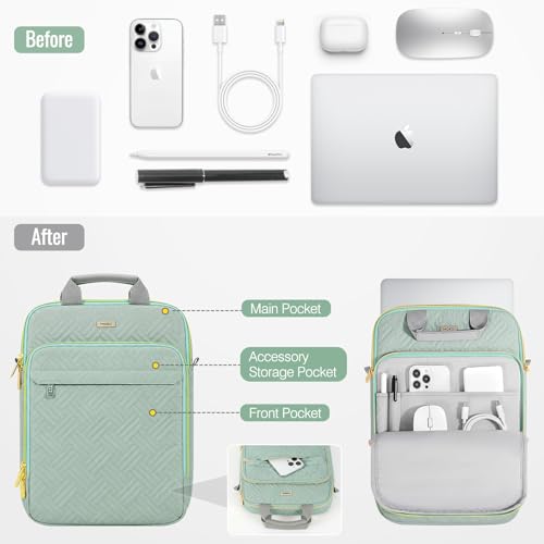 MoKo 13-14 in Puffer Laptop Sleeve Bag for 13-inch New Mac Air M5/Neo A18 Pro, 14-inch Mac Pro M5/M4/M3/M2/M1, 13.8“ Surface, Puffy Laptop Carrying Case with Handle & Shoulder Strap, Light Green - color: Light Green, size: 13.3-14 Inch