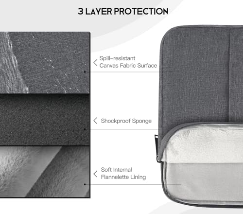 11.6 12 12.2 12.3 Inch Laptop Sleeve for 12.2" Samsung Chromebook Plus V2, Lenovo 11.6" 300e Chromebook, 12" 13" Microsoft Surface Pro, Dell Latitude 3190 11.6",ASUS HP Samsung Acer Lenovo Laptop Case - color: Space Grey