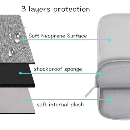 MOSISO Laptop Case 13.3 inch, 13-13.3 inch Laptop Sleeve Bag Compatible with MacBook Air/Pro 13 / Pro 14, HP Dell ASUS, Neoprene Carrying Computer Bag with Handle&Detachable Small Case, Gray - color: Gray, size: 13.3 inch