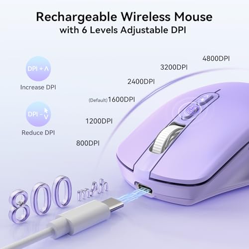 TECKNET Wireless Mouse Jiggler, Rechargeable Mouse with Built-in Mouse Mover, 6 Adjustable DPI & 14 LED Modes, Silent Click, Undetectable Random Movement Keeps Computer Awake for Laptop/PC/Mac- Purple - color: Purple