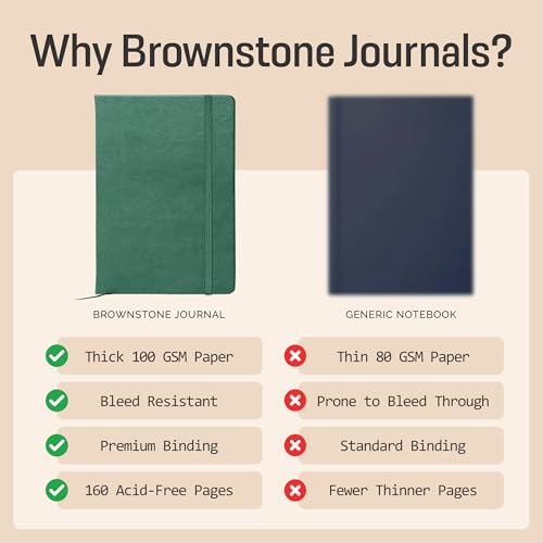 BROWNSTONE JOURNALS A5 Sketch Book Hardcover - 80 Sheets 100 GSM Paper 5"x8", Lay Flat, Vegan Leather Cover, Elastic Band, Back Pocket, Art Drawing Book (Dartmouth Green) - color: Dartmouth Green, size: A5 (5" x 8")
