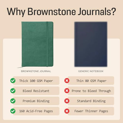 BROWNSTONE JOURNALS A5 Sketch Book Hardcover - 80 Sheets 100 GSM Paper 5"x8", Lay Flat, Vegan Leather Cover, Elastic Band, Back Pocket, Art Drawing Book (Dartmouth Green) - color: Dartmouth Green, size: A5 (5" x 8")