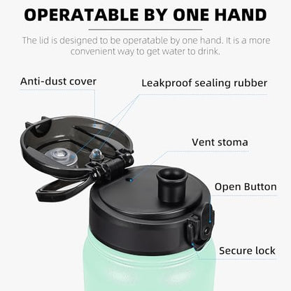 Fanhaw 20 oz Insulated Stainless Steel Water Bottle with Anti-Dust Chug Lid, Leakproof Vacuum Metal Everyday Use Bottle for Kids, Teens & Adults, Back to School Essentials (Green Pink) - color: Green Pink, style: 20 Ounces
