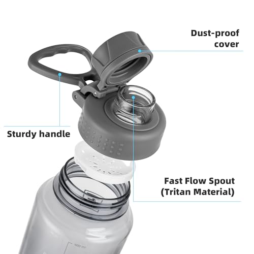 Fanhaw 32 oz Clear BPA-Free Tritan Water Bottle with Fast-Flow Spout Lid, BPA-Free & Leak-Proof Wide-Mouth Reusable Bottle for Gym, School & Office, Back to School Essentials (Gray) - color: Gray, style: 32 Ounces