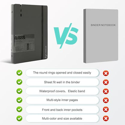 CAGIE A5 Binder 6 Ring Notebook with Dividers Refillable Planner Binder with Pockets, Refill Paper Include Planning Square Ruled and Dotted Pages, 6.89 x 9.25 In, (Grey, A5 Daily&Dot Page) - color: Grey