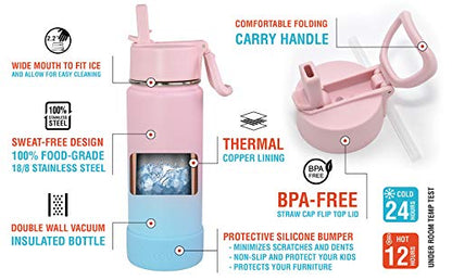 CHILLOUT LIFE 17oz Kids Insulated Stainless Steel Water Bottle with Leak Proof Straw Lid & 144 Stickers - color: Cotton Candy, style: 17 oz