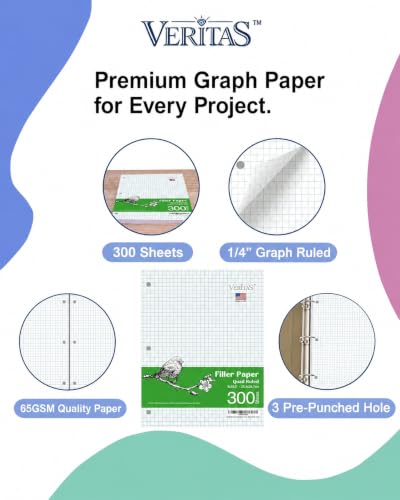 WritePads Graph Paper Loose Leaf Paper, 300 Sheets, 8 x 10.5 Inch 4x4 Quad Ruled Graphing Paper, 3 Hole Punched Filler Notebook Paper for 3 Ring Binders, 65 GSM, Made in USA - color: Graph Ruled Filler Paper, size: 3 Pack (300 Sheets)
