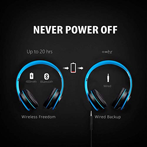 Wireless Headset with Mic, Foldable Bluetooth Headphone with 3.5mm Audio Jack, Built-in Noise Cancelling Microphone, Support for Plug-in Card, for PC, Phone(Black+Blue)