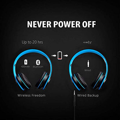 Wireless Headset with Mic, Foldable Bluetooth Headphone with 3.5mm Audio Jack, Built-in Noise Cancelling Microphone, Support for Plug-in Card, for PC, Phone(Black+Blue)