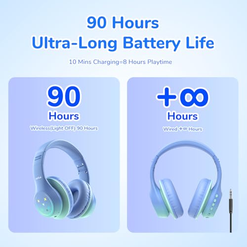EarFun K4 Kids Bluetooth Headphones, Wireless Headphones with LED Lights | 74/85/94dBA Volume Limited, Built-in Mic, 90H Playtime, Bluetooth 5.4 Over Ear Headphone for iPad/Tablet/PC/School, Green - color: Green