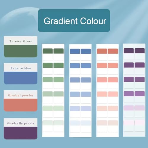 Potanro Book Tabs 480 PCS Annotation Tabs Transparent Sticky Notes, | Sticky Tabs for Notebooks 1 Inch Repositionable Index Tabs for Annotating Books , File Classification,Notebooks (Medium) - size: Medium