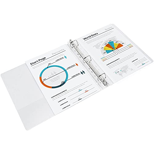 Amazon Basics 3 Ring Binders, 1.5 Inch D-Ring Organizer for School, Home Office, White, 4 Pack - size: 4-Pack, style: 1.5-inch