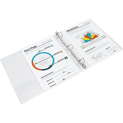 Amazon Basics 3 Ring Binders, 1.5 Inch D-Ring Organizer for School, Home Office, White, 4 Pack - size: 4-Pack, style: 1.5-inch