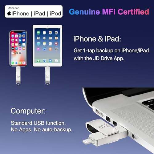 Genuine Apple MFi Certified iPhone USB Flash Drive 128GB - Real Capacity - No Fake Storage, Genuine Lightning, encrypted Auto Backup Photo Stick for iPhone iPad Photos/Videos - Avoid Fake MFi Clones! - size: 128GB (without USBC Adapter), style: 2IN1