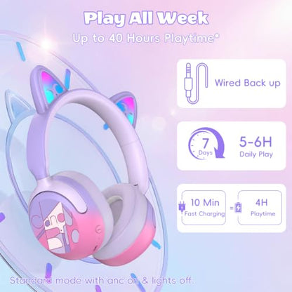 Candy Bila Kids Bluetooth Headphones with LED Cat Ears, Active Noise Cancelling Headphones, 85dB Safe Volume, 40H Play Time, Bluetooth 6.0, Built-in Mic for iPad/Tablet/Airplane, Purple - color: Purple