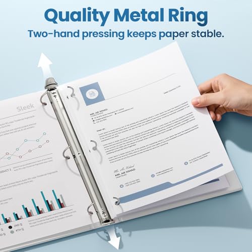 SUNEE 3 Inch Binders 3 Ring 4 Pack, PVC-Free Clear View Large Binders 3" (Fits 8.5x11 Inches) for School, Office & Home Use, White - color: White, size: 3 Inch, style: 4 Pack