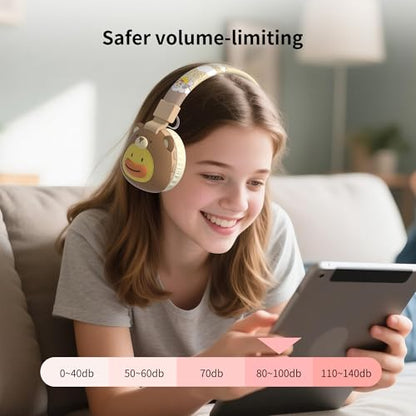 Icarer Kids Bluetooth Headphones with 85dB Volume Limiter, Bluetooth 5.4 & 20H Playtime, Ultra-Soft Foldable Over-Ear Headset with Mic, FM/TF/Wired Mode, Cute Animal Design for School Travel (Brown) - color: Brown