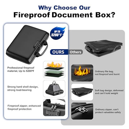 Fireproof Document Box, Hard Case Fireproof File Organizer Box with Lock and 13 Pocket Accordion File Folder, Portable Safe Box for Home Office Travel to Storage Important Documents Laptop Green