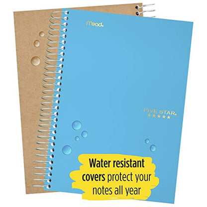 Five Star Spiral Notebook, 5 Subject, College Ruled Paper, 9-1/2" x 6", Blue (73659) - color: Cobalt Blue