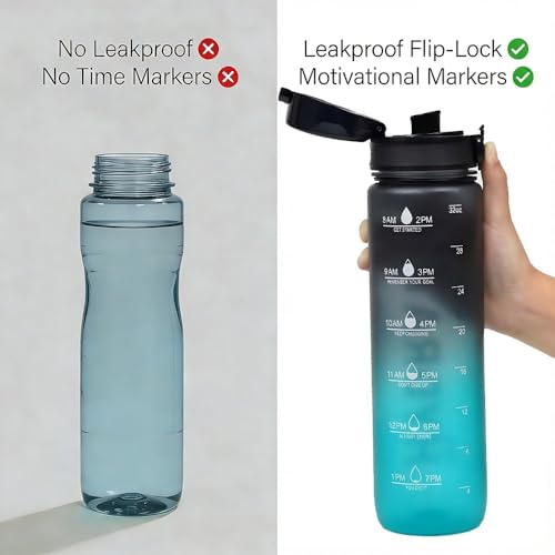 32oz Water Bottle with Time Marker, Leakproof & Durable BPA Free Wide Mouth Bottle for Gym, Travel, Home, School, Office (1 Bottle) - Black Blue - color: Black Blue