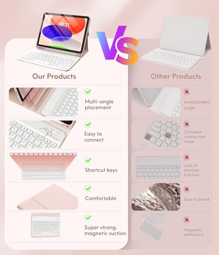CHESONA Keyboard Case for iPad A16 11th/10th Gen, Pink | Detachable Wireless Keyboard, Multi-Angle Folio Stand, Built-in Pencil Holder, Thin & Lightweight Design - color: Pink