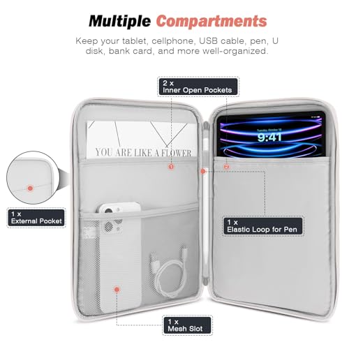 MoKo 9-11 Inch Tablet Sleeve Bag Carrying Case with Accessory Pocket | Fits iPad Air 11-inch M4, iPad Pro 11-inch M5, iPad A16 11-inch, iPad 10/9/8/7th and Tab S9/S8 11-inch, Gray + White - color: Gray + White, size: 9-11 Inch