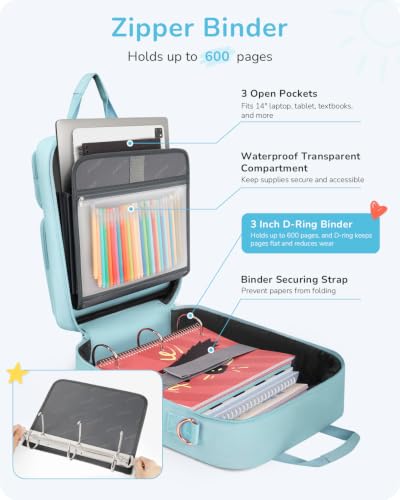 Zipper Binder 3 Ring with Ita Window, 3 Inch D-Ring Binder with Zipper and Strap Fits 14" Laptop, 600+ Sheets Capacity 3-in-1 Shoulder/Backpack/Handle Binder Bag for School Office Commute, Blue - color: Blue