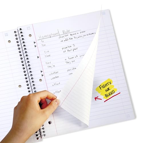 Five Star Spiral Notebook + Study App, 5 Subject, Wide Ruled Paper, 8" x 10.5", 200 Sheets, Fights Ink Bleed, Water Resistant Cover, Forest Green (930012CE1) - color: Green, size: 8" x 10.5" (Pack of 1)