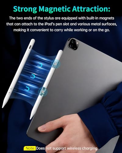 MEKO Stylus Pen for iPhone & Android & iPad, Dual-Mode Active Stylus | Dual-Mode Control, 2X Fast Charge,Fine Active Pencil for Smartphone Apple Switch Tablet All Touch Screen-White - color: White