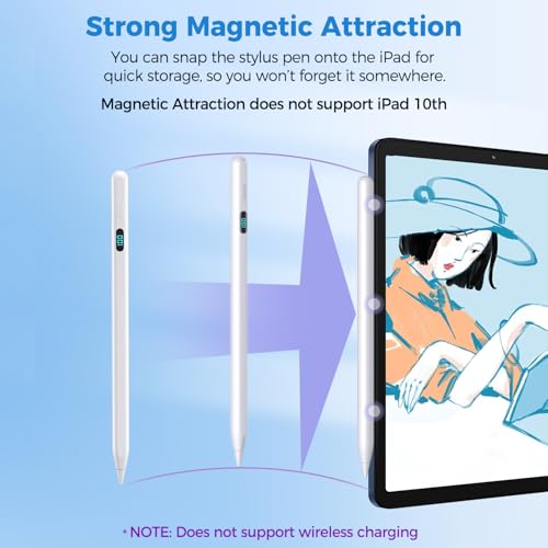 Stylus Pencil for iPad,Compatible with 2026-2018 iPad/Pro/Air/mini（White） | (5 Extra Tips) with Magnetic Attachment,Tilt Sensitivity Palm Rejection,USB-C Faster Charge - color: White