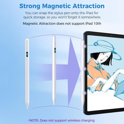 Stylus Pencil for iPad,Compatible with 2026-2018 iPad/Pro/Air/mini（White） | (5 Extra Tips) with Magnetic Attachment,Tilt Sensitivity Palm Rejection,USB-C Faster Charge - color: White