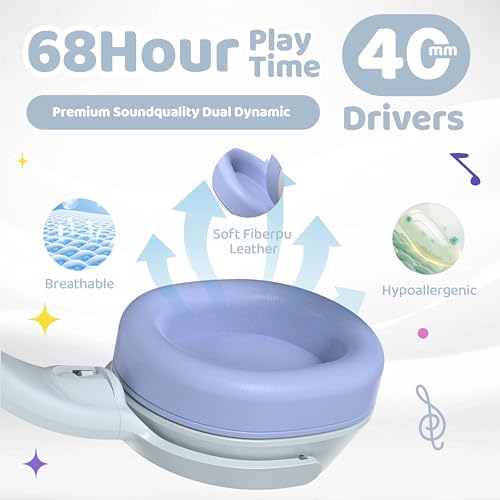 MIDOLA Headphones For Kids Bluetooth 5.4 Wireless 68H Play Time Volume Limit 85/94dB Over-Ear Foldable Headset,with Mic Wired Aux for Toddler Child Boy Girl School Pad Tablet Light Silver(Gray)/Purple - color: Sky Blue