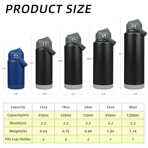 BJPKPK Insulated Water Bottle with Straw Lid, 12oz Thermo Water Bottles, Flex Handle & Non-slip Boot, BPA Free Leak Proof Stainless Steel Metal Thermo, Tumblers, Cups,Klein Blue - color: Klein Blue, size: 12 Ounces