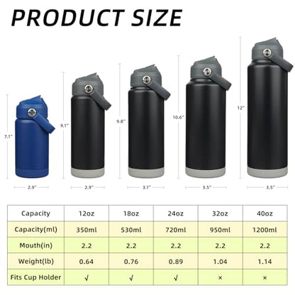 BJPKPK Insulated Water Bottle with Straw Lid, 12oz Thermo Water Bottles, Flex Handle & Non-slip Boot, BPA Free Leak Proof Stainless Steel Metal Thermo, Tumblers, Cups,Klein Blue - color: Klein Blue, size: 12 Ounces