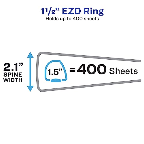 Avery Durable View 3 Ring Binder, 1-1/2 Inch EZD Rings, 1 White Binder (09401) - size: 1.5", style: 1 Pack
