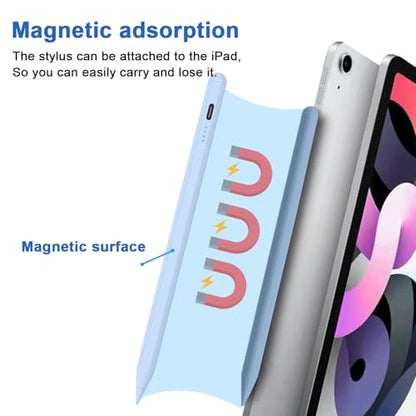 Stylus Pens for Touch Screens Power-Display Tablet Pen POM Tip Magnetic Digital Touch Pen Compatible with iPhone/iPad/iPad Pro/Lenovo/Switch 1/2/Other Smartphone and Tablet Devices (Blue) - color: 2SS-Blue