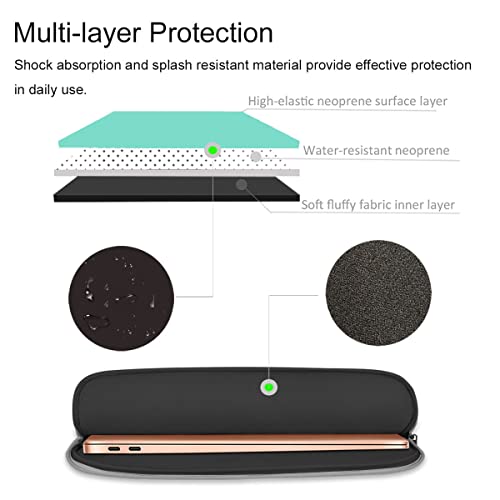 HESTECH Laptop case 14 inch,Chromebook Sleeve Cover,Neoprene Protective Carrying Bag for 14-15.6" HP Asus Acer Samsung Sony Dell XPS Surface Book 15/16 inch MacBook Pro Computer,Green - size: 14"-15-15.4 inch