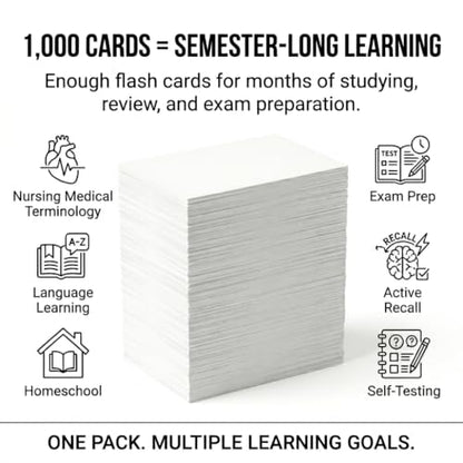 Mini White Flash Cards 2" x 3.5", 1,000 Study Cards, Made in USA | For active recall, vocabulary, homeschooling, language learning, exam prep, and spaced repetition.