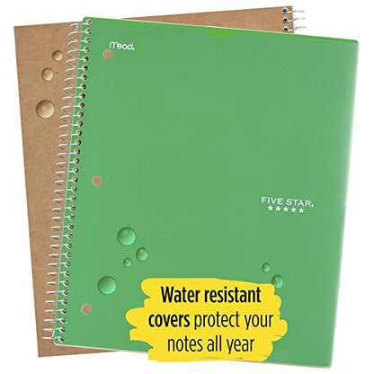 Five Star Spiral Notebook, 1 Subject, College Ruled Paper, 100 Sheets, 11" x 8-1/2" Sheet Size, Customizable Cover, Lime (73822) - color: 12 Lime
