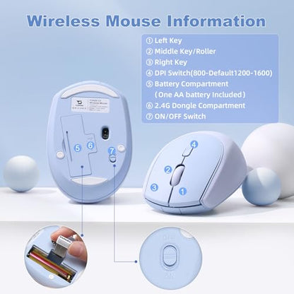 YUNZII C2 Wireless Mouse,2.4GHz Cute Silicone Noiseless Wireless Computer Mouse, Quiet Clicks, 3 Adjustable DPI, 1600 DPI Optical Tracking, Portable Ergonomic Mice for Laptop/PC/Mac (Blue) - color: Blue