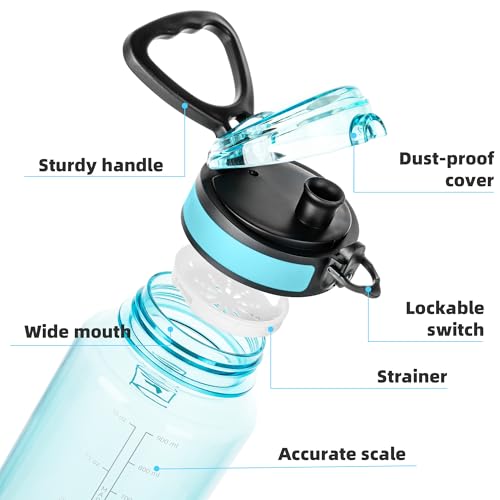Fanhaw 32 Oz Clear Tritan Water Bottle, BPA-Free & Leak-Proof, Wide Mouth with Anti-dust Chug Lid, Reusable Plastic Bottle for Gym, Travel, School & Office, Back to School Essentials (Baby Blue) - color: Baby Blue, size: 32 Ounces