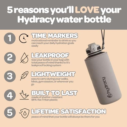 Hydracy 2L Large Water Bottle, 100% BPA Free Tritan Plastic, Leakproof, Zero Condensation, Motivational Timeline, Safe, Non-Toxic, Durable, Smart Design | BPA-Free Tritan, Leakproof Flip-Top Lid,No-Sweat Sleeve,Carry Strap,Daily Intake Tracking for Gym,Sp
