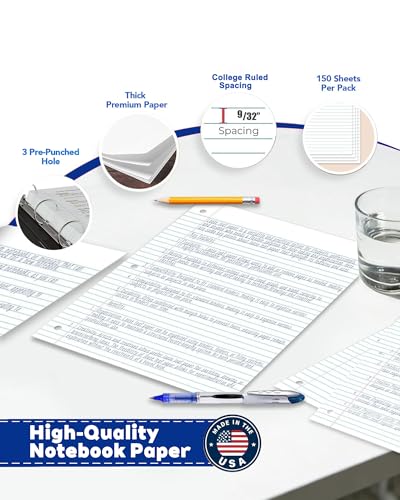 Woodlake Loose Leaf Paper, College Ruled Notebook Paper, 8 x 10.5”, 150 Sheets per Pack, 3 Pack, Lined Filler Paper, 3 Hole Punched, 65gsm, Made in USA - color: College Ruled, size: 3 PACK(450 SHEETS)