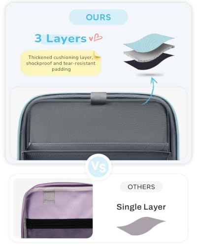 Zipper Binder 3 Ring with Ita Window, 3 Inch D-Ring Binder with Zipper and Strap Fits 14" Laptop, 600+ Sheets Capacity 3-in-1 Shoulder/Backpack/Handle Binder Bag for School Office Commute, Blue - color: Blue