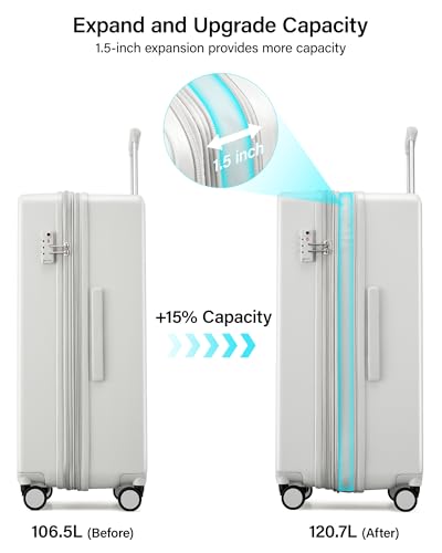 Hanke Expandable Luggage Sets 2 Piece, 20 Inch and 28 Inch Luggage Sets with Spinner Wheels, Durable PC Hard Shell Rolling Suitcase with TSA Lock for Travel (20/28 Inch, Smoke White) - color: Smoke White, size: 20+28 Inch EXT