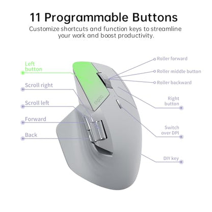 Rapoo MT760Mini Bluetooth Wireless Mouse - Bluetooth 5.0 and 2.4GHz Multi-Mode Connection, Support 4 Devices, M+ Cross Computer Technology, 11 Programmable Buttons,Light Grey - color: Light Grey, size: Mini