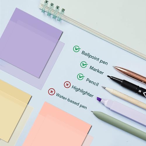Jutom 39 Pcs Aesthetic Book Annotation Kit Highlighter with Case Bag Gel Pen Transparent Sticky Note Taking Bible Supplies(Light Blue,Classic Style) - color: Light Blue, style: Classic Style