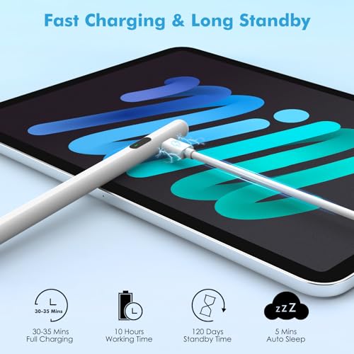 MoKo Universal Capacitive Stylus Pencil for Touch Screen, White - color: White