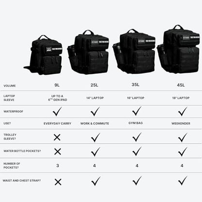 WOLFpak 45L Athletic Gym Backpack - Durable 1000D Waterproof Oxford Material with MOLLE Webbing, Laptop Pocket - color: Neon Pink