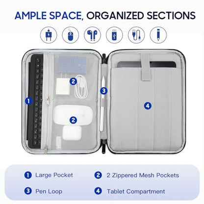 TiMOVO 9-11" Tablet Sleeve for iPad A16 & Galaxy Tab, Black | Protective Bag with Pockets, Fits iPad 10.9"/10.2" Air 11" 5th/4th Gen, Galaxy Tab A9+/A11+ 11" - color: Black, size: 9-11 Inch